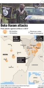 ระเบิดสถานีขนส่งไนจีเรีย ดับ 5 บาดเจ็บ 12 สะเทือนสัญญาหยุดยิงโบโกฮารัม