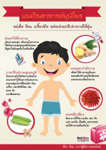 แนะกินอาหารสมุนไพรรสเผ็ด ร้อน เปรี้ยว พืชรสขม ช่วยปรับร่างกายให้อุ่น