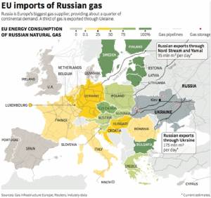“รัสเซีย” ใจอ่อนเปิดวาล์วส่งแก๊สให้ยูเครนอีกครั้ง หลังบรรลุข้อตกลง 3 ฝ่าย