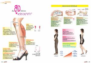 บทความพิเศษ : ส้นสูง ใส่สวย แต่ซวย “เท้า”