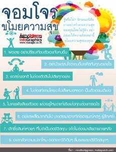 จอมโจรขโมยความสุข [INFO]