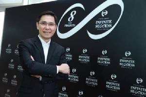 “CPN” ซุ่มผุดอีก 20 ศูนย์การค้า “เอมบาสซี่” รับต่างชาติต่ำเป้า