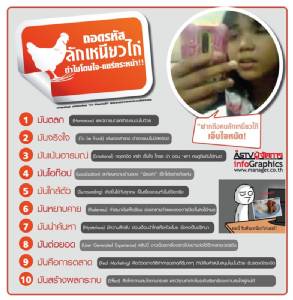 ถอดรหัส “ลักเหนียวไก่” ทำไมโดนใจ-แชร์กระหน่ำ!! [Info]