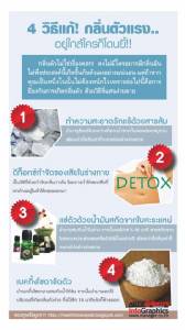 4 วิธีแก้! กลิ่นตัวแรง..อยู่ใกล้ใครก็โดนยี้!![info]