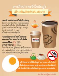 ตามใจปากระวังไขมันสูง เสี่ยงเส้นเลือดตีบตัน-อัมพาต