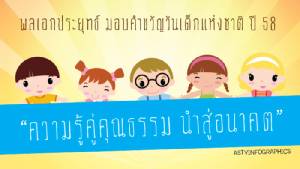 คำขวัญวันเด็กแห่งชาติ ปี 58