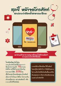 สุดยี้ หน้าจอโทรศัพท์ สกปรกกว่าห้องน้ำสาธารณะอีกนะ