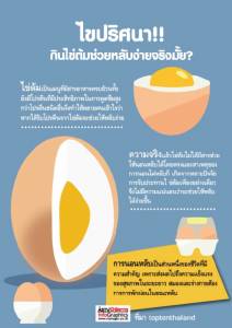 ไขปริศนา!!  กินไข่ต้มช่วยหลับง่ายจริงมั้ย?