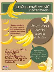 อ.เจษฎา ยันชัด กินกล้วยตอนท้องว่างได้ แต่บางรายอาจต้องระวัง