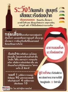 ระวัง! กินเหล้า สูบบุหรี่ เสี่ยงมะเร็งช่องปาก