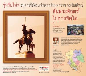 รู้หรือไม่? อนุสาวรีย์พระเจ้าตากสินมหาราช วงเวียนใหญ่ หันพระพักตร์ไปทางทิศใด