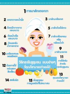 วิธีกระชับรูขุมขน แบบง่ายๆ ที่คุณก็สามารถทำเองได้