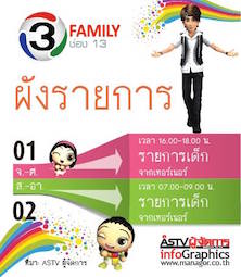 ช่อง 3 ปรับกลยุทธ์สู้ศึกดิจิตอล ดึง “เทอร์เนอร์” ร่วมผลิตคอนเทนต์