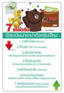 7 เคล็ดลับจัดระเบียบกระเป๋าตังค์รับปีใหม่ [info]