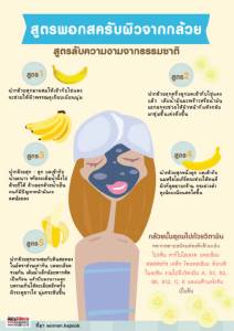 สูตรพอกสครับผิวจากกล้วย สูตรลับความงามจากธรรมชาติ