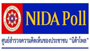 โพลค้านปลัดฯทำหน้าที่ รมต.ช่วงเลือกตั้ง หนุนศาลชักใบแดง เชียร์นายกฯคนกลาง