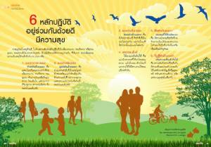 คลิกชีวิต : 6 หลักปฏิบัติ อยู่ร่วมกันด้วยดีมีความสุข