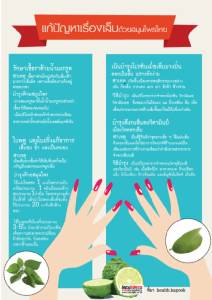 แก้ปัญหาเรื่องเล็บ ด้วยสมุนไพรไทย