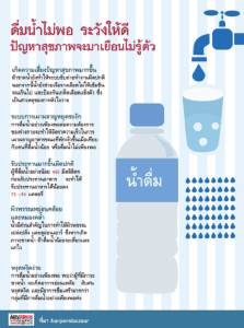 ดื่มน้ำไม่พอ ระวังให้ดี ปัญหาสุขภาพจะมาเยือนไม่รู้ตัว