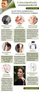 8 ข้อแนะนำดูแลรักษาผิว จากหมอของแองเจลิน่า โจลี