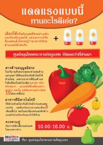 แดดแรงแบบนี้ ทานอะไรดีเอ่ย?