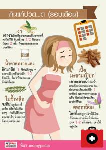 กินแก้ปวด...ด (รอบเดือน)