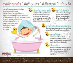 อาบน้ำอย่างไร ไม่หวั่นหนาว ไม่เสี่ยงป่วย ไม่เป็นหวัด