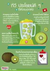 กีวี ประโยชน์ดี ๆ ที่ต้องบอกต่อ
