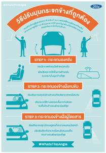 ฟอร์ด แนะวิธีปรับองศากระจกรถ เพื่อความปลอดภัย