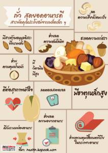 ถั่ว สุดยอดอาหารดี สารพัดคุณประโยชน์จากเมล็ดเล็ก ๆ