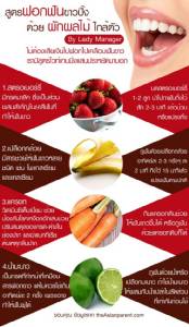 สูตรฟอกฟันขาวปิ๊ง ด้วยผักผลไม้ใกล้ตัว