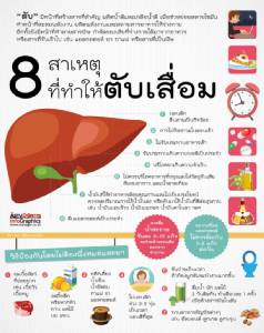 8 สาเหตุที่ทำให้ตับเสื่อม