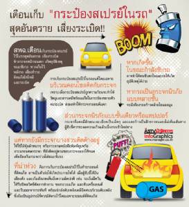 เตือนเก็บ "กระป๋องสเปรย์" ในรถสุดอันตราย เสี่ยงระเบิด!!