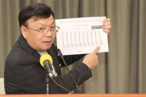กสทช.เผย 10 เดือนคนดูทีวีดิจิตอล 14.5 ล้านคน