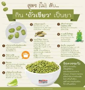 สูตร (ไม่) ลับ…กิน "ถั่วเขียว" เป็นยา