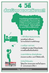 [INFO] 4 วิธี สำหรับคนนอนหลับยาก!!