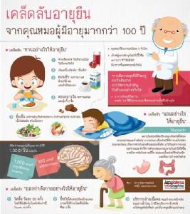 เคล็ดลับอายุยืน จากคุณหมอผู้มีอายุมากกว่า 100 ปี