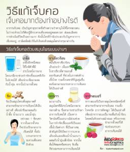 วิธีแก้เจ็บคอ เจ็บคอมากต้องทำอย่างไรดี