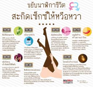 ขยับนาฬิกาชีวิต สะกิดเซ็กซ์ให้หวือหวา