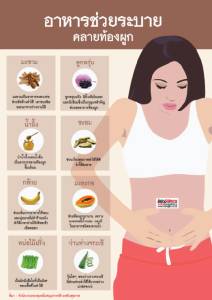 อาหารช่วยระบาย คลายท้องผูก