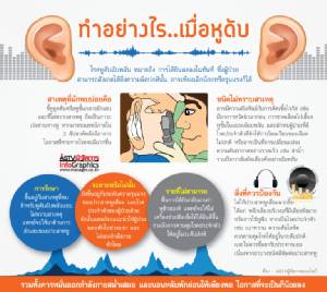 ทำอย่างไร..เมื่อหูดับ