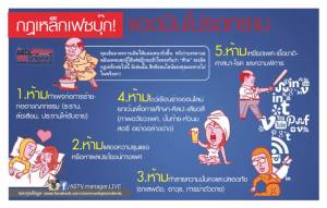 กฎเหล็กเฟซบุ๊ก! แอดมินโปรดทราบ [Info]