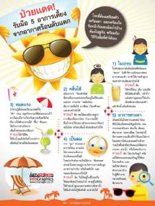 ป่วยแดด! รับมือ 5 อาการเดี้ยงจากอากาศร้อนตับแตก