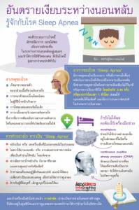 อันตรายเงียบระหว่างนอนหลับ รู้จักกับโรค Sleep Apnea