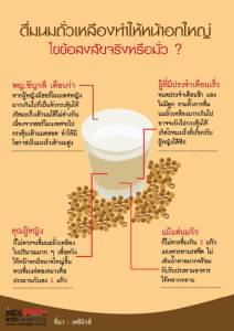 ดื่มนมถั่วเหลืองทำให้หน้าอกใหญ่ ไขข้อสงสัยจริงหรือมั่ว ?