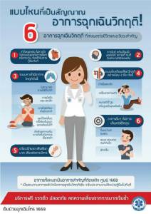 เปิด 6 อาการป่วยฉุกเฉินรักษาฟรีทุกที่ สพฉ.ตั้งทีมแพทย์แก้ขัดแย้ง “รพ.-ผู้ป่วย”