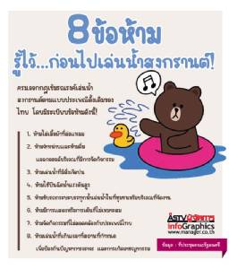8 ข้อห้าม รู้ไว้...ก่อนไปเล่นน้ำสงกรานต์! [info]
