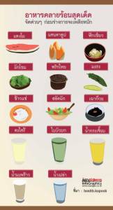 อาหารคลายร้อนสุดเด็ด จัดด่วน ๆ ก่อนร่างกายจะเพลียหนัก