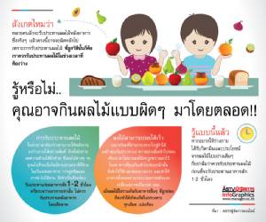 รู้หรือไม่..คุณอาจกินผลไม้แบบผิดๆ มาโดยตลอด!!