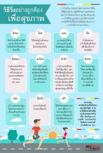 วิธีวิ่งอย่างถูกต้องเพื่อสุขภาพ